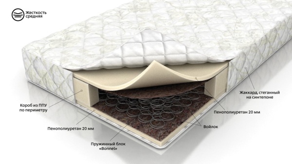 Двуспальный Матрас 200×140 Balance Practice